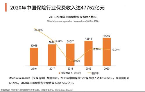 保險(xiǎn)代理人銳減87萬背后 行業(yè)轉(zhuǎn)型與銷售挑戰(zhàn)