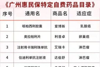 保險(xiǎn)之家 保險(xiǎn)代理人的網(wǎng)上家園