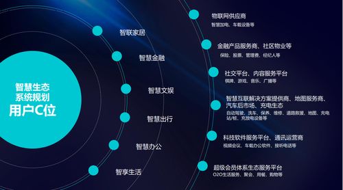 合創(chuàng)汽車 以車路協(xié)同為基石，驅(qū)動自動駕駛數(shù)據(jù)處理服務(wù)創(chuàng)新