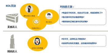 跨界融合 電商如何玩轉(zhuǎn)資源再生利用技術研發(fā)